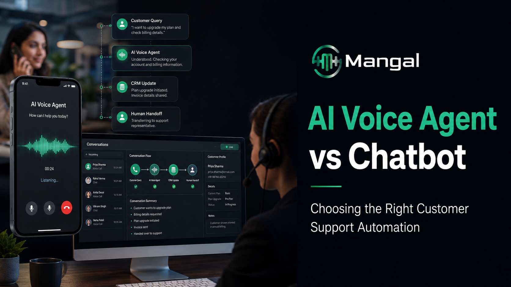 AI Voice Agent for Real Estate in India: Qualify Leads & Book Site Visits