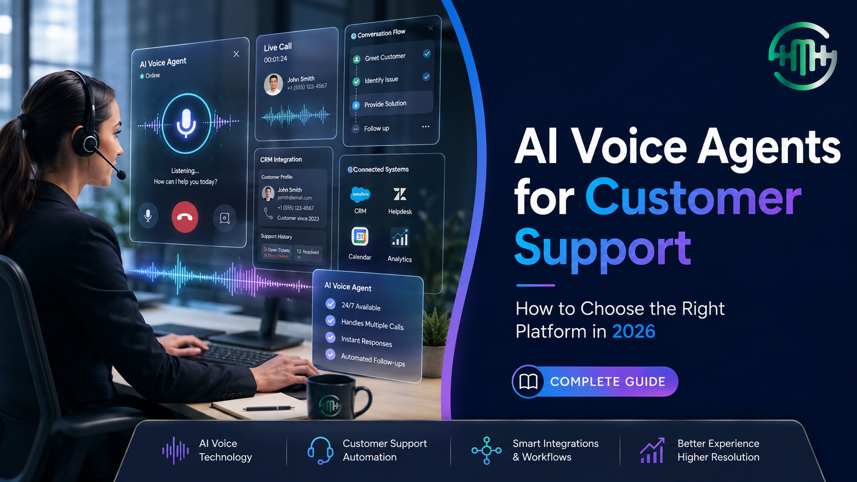 Voice Agents for Customer Support