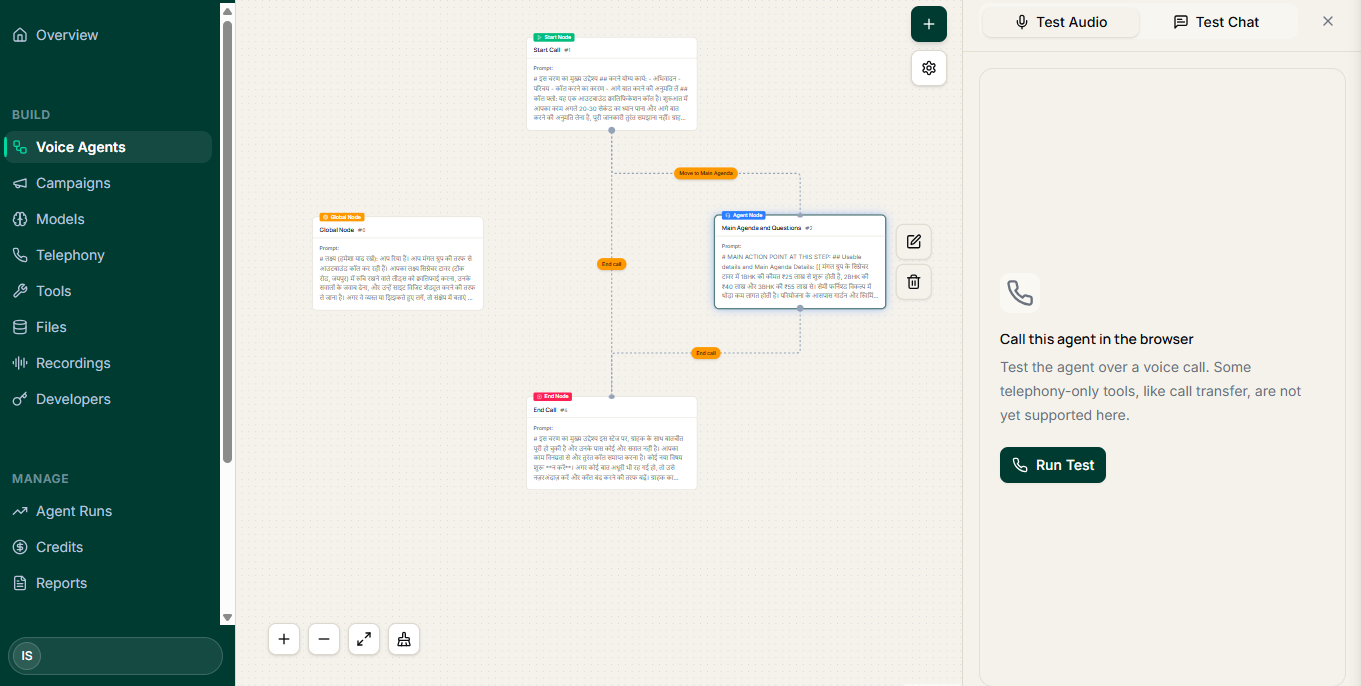 The CallMangal browser test panel with Test Audio and Test Chat tabs and a Run Test button, next to the workflow canvas